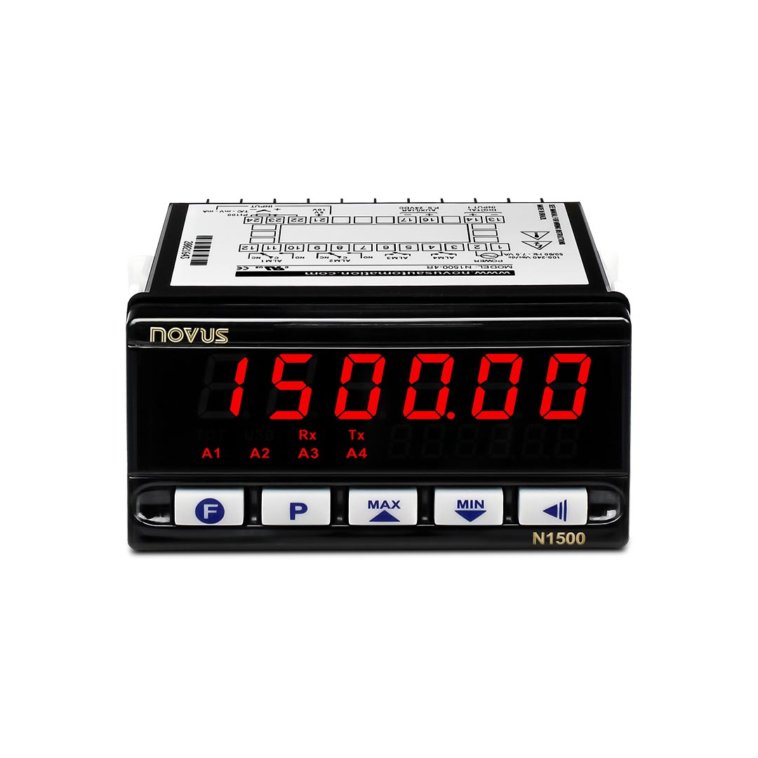 Indicador N1500